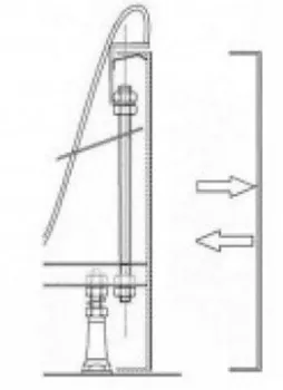 Крепление панели  Ravak B2E000001N