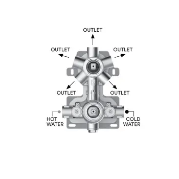 Встройка термостатическая Bossini Nobu для установки на стену из гипсокартона