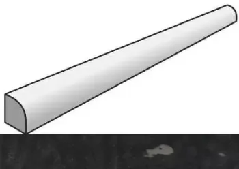 Плитка EQUIPE La Riviera JOLLY TOURMALINE 1,2x20 25912