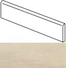 Керамогранитный плинтус Refin Stile Battiscopa Beige R 10x60