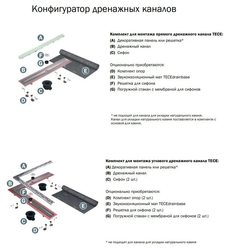 Решетка  Tece Tecedrainline 611270 сталь