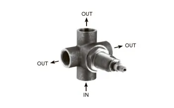 Встраиваемый дивертор Nicolazzi  на 3 потока воды C7047CR27