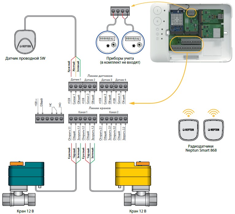 КОМПЛЕКТ NEPTUN SPECIAL EDITION | УМНЫЙ ПРОВОДНОЙ, BUGATTI 1/2 (1 кран)