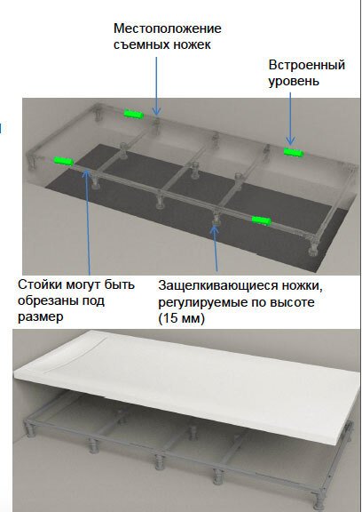 Каркас для поддонов Jacob Delafon E62524-GA