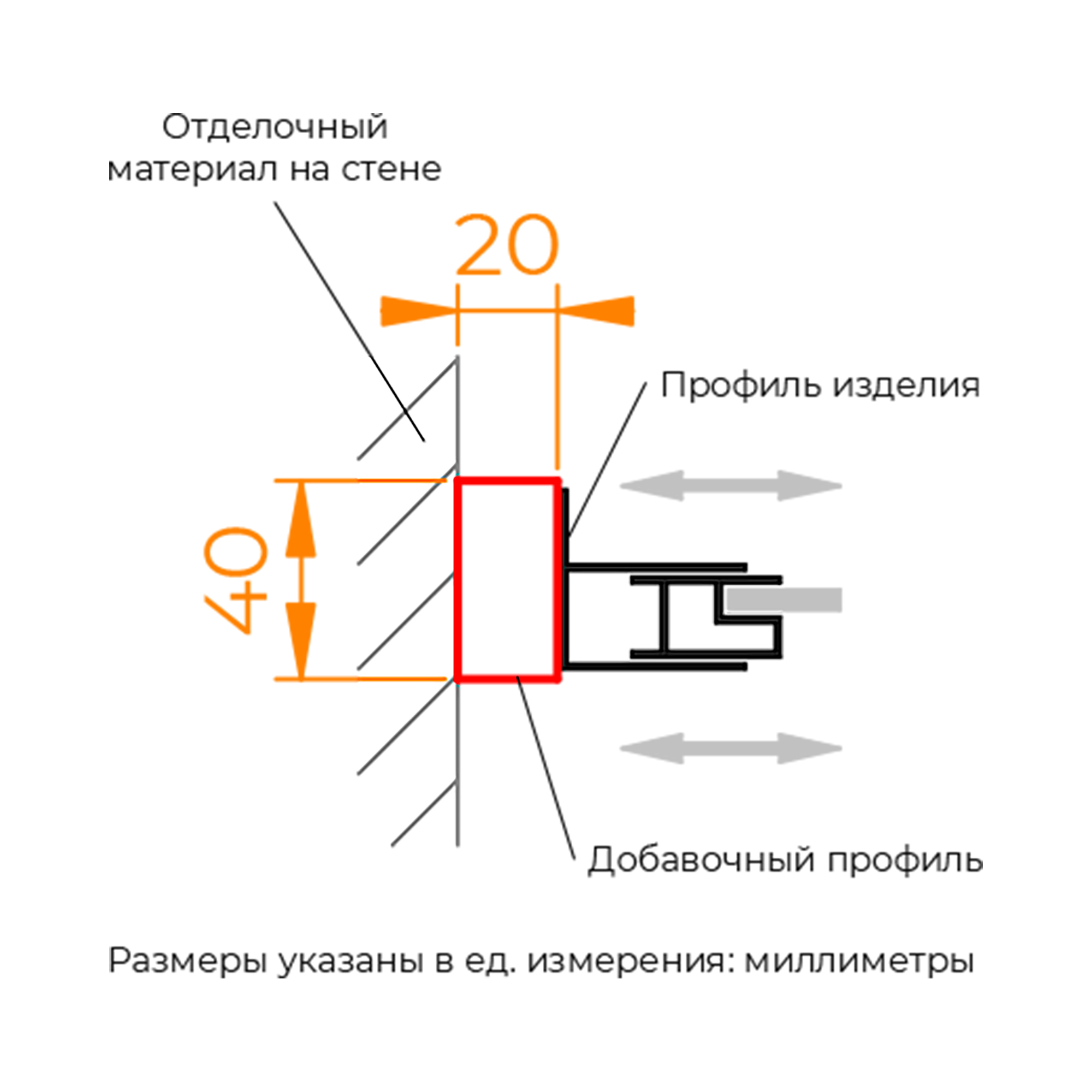 Профиль добавочный RGW A-08Gb 33270820-05