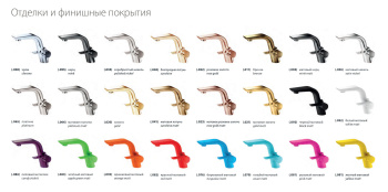 Смеситель для раковины Jorger Exal 632.10.336.011 бронза