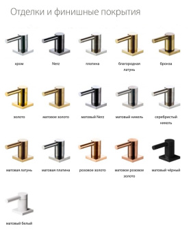 Смеситель для раковины Jorger Charleston Square 634.30.360.000 хром