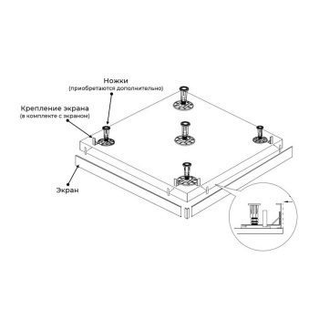 Экран для душевого поддона RGW Acryl N/ST-61 B 50231700-03