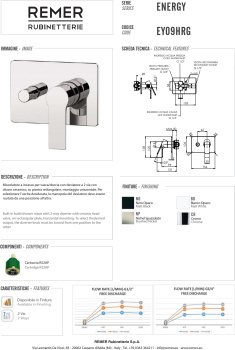 Смеситель для душа Remer Energy  черный матовый EY09HRGNO