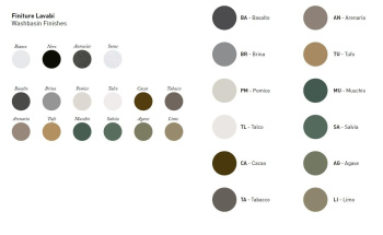 Раковина накладная Cielo Fluid FLLA45 AG 45 см зеленый