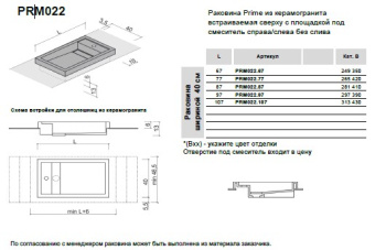 Раковина Brenta Prime 107х40 см из керамогранита встраиваемая сверху PRM022.107