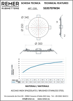 Верхний душ Remer потолочный Ø 34см нержавеющая сталь SS357EFM34