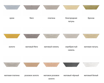 Боковой душ Jorger Plateau 649.13.530.000 chrome