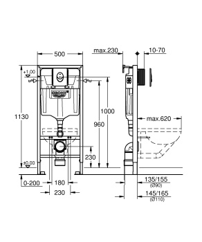 Система инсталляции для унитаза Grohe Rapid SL с панелью смыва, монтажная высота 1,13 м 39108000
