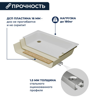 Душевой поддон трапеция RGW Acryl BT/CL-S 1000x1000 мм 16180500-50