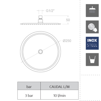 Лейка верхнего душа Ramonsoler круглая нержавеющая сталь RM250