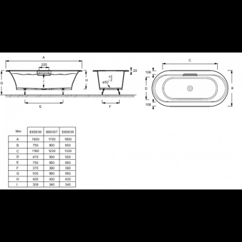 Чугунная ванна Jacob Delafon Volute 180x80 E6D038-00