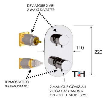 Смеситель для душа Daniel Suvi Thermo ST20612D2KBDP золото брашированное