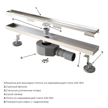 Душевой трап RGW SDR SDR-08 линейная 1200 мм хром 21210812-010