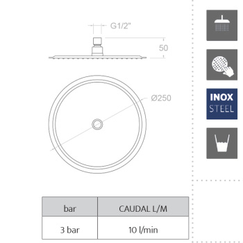 Лейка верхнего душа Ramonsoler круглая нержавеющая сталь никель RM250NC