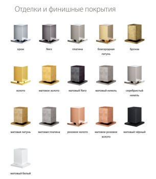 Смеситель для раковины Jorger Empire Royal 627.30.361.000 хром