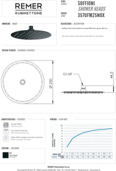 Верхний душ Remer с шарнирным соединением Ø 25см черный матовый (NO) 357UFM25NOX