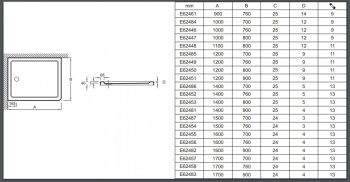 Душевой поддон 150x76 Jacob Delafon Flight E62454-F-00