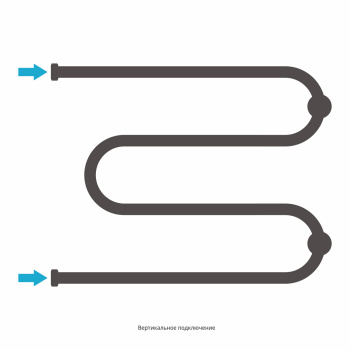Полотенцесушитель водяной Сунержа М-образный 500х650 30-0007-5065 матовый белый