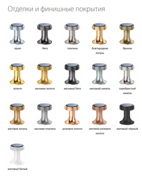 Душевой гарнитур Jorger Valencia 638.13.305.000 chrome