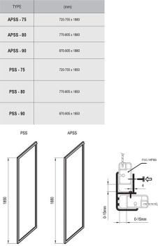 Боковая стенка 80 см Ravak Supernova APSS-80 94040102ZG, белая+гpапе