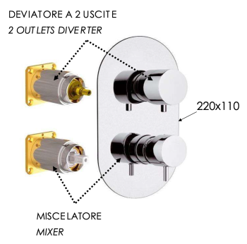 Смеситель для душа Daniel Tokyo TK612D2KBDP золото брашированное