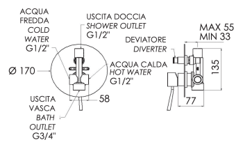 Смеситель для душа Remer Minimal N09L