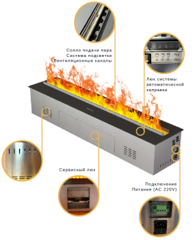 Паровой камин Airtone MISTY VSFB 750, 75х22.7х17.8