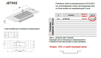 Раковина Brenta Jetta 63.5х31 см из керамогранита встраиваемая снизу (интегрированная) JET032.63
