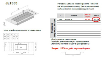 Раковина Brenta Jetta 79.5х31 см из керамогранита встраиваемая снизу (интегрированная) JET033.79
