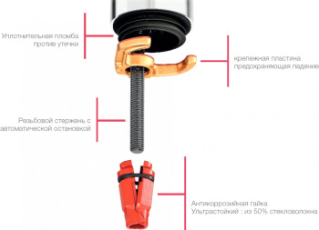 Смеситель для биде Jacob Delafon Brive E75763-4-CP, хром