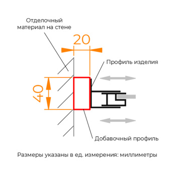 Профиль добавочный RGW A-08CP 33270820-00