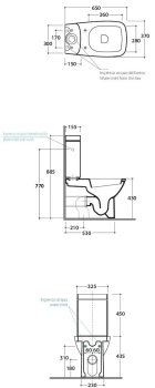 Унитаз напольный Globo Daily для бачка крепление в комплекте цвет bi (Bianco) DA003BI