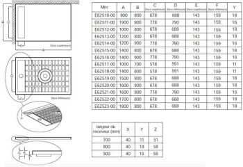 Крышка дренажного канала Jacob Delafon Flight Neus E62C80-S21 серый