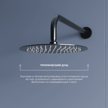 Душевая система скрытого монтажа RGW Shower Panels SP-55B 51140855-03