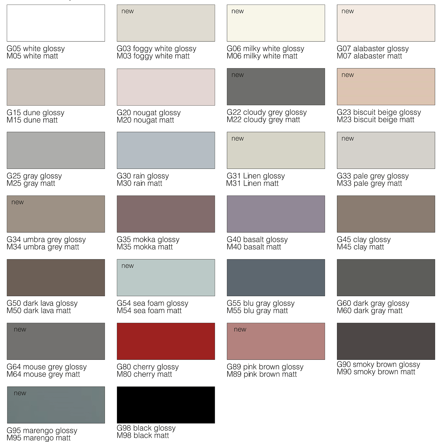 Тумба для ванной Brenta Fly 70 см подвесной матовый 1 ящик (FL110.70.49.M)