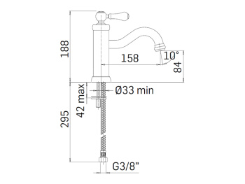 Смеситель для раковины Mamoli Country 42930000000K черный