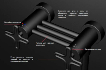Смеситель для душа Jacob Delafon Nouvelle Vague E78344-BLV черный