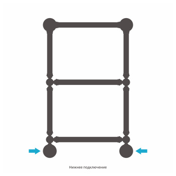 Полотенцесушитель водяной Сунержа Ренессанс 00-0280-6640