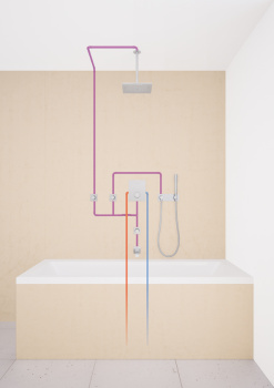 Верхний душ Grohe Rainshower 27271000 хром