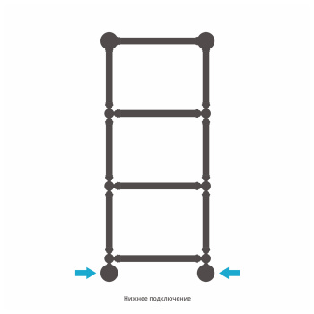 Полотенцесушитель водяной Сунержа Ренессанс 1304 960х400 051-0280-9640 состаренная латунь