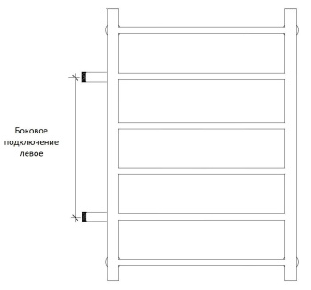 Полотенцесушитель водяной Secado Бергамо плюс 6 4673739248607 180х33 черный