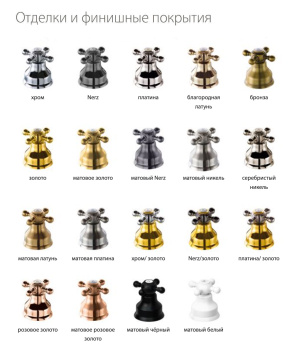 Смеситель для раковины Jorger Delphi 109.30.365.000 хром