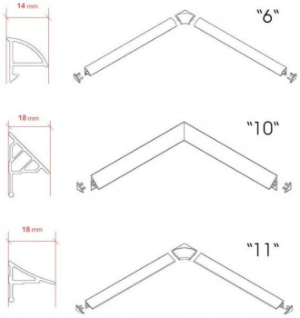 Универсальная декоративная планка Ravak XB452000001