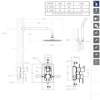 Смеситель для душа Ramonsoler Blautherm встраиваемый с тропическим и ручным душем 941502RM250